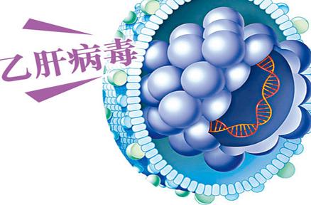 預(yù)防乙肝，從我做起！