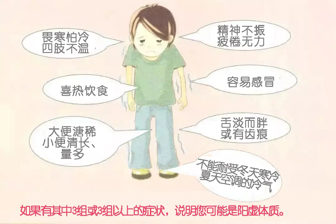 春天正在養(yǎng)肝時，應(yīng)根據(jù)不同的體質(zhì)來調(diào)節(jié)養(yǎng)生
