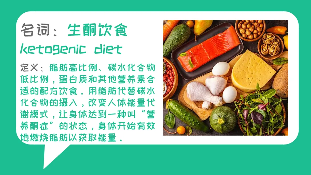 減肥也能吃肉？