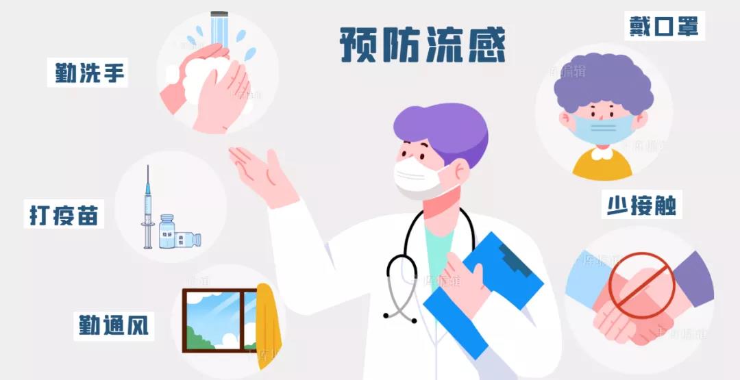 秋冬季，呼吸道傳染疾病的幾大常見誤區(qū)和防范知識（I）
