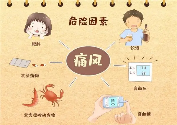 這些飲料，也會引發(fā)痛風(fēng)！